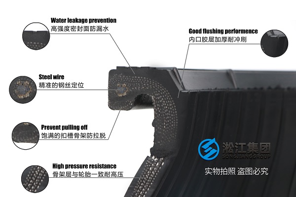 内江市MAC-E模块式变频风冷热泵机组橡胶柔性补偿器