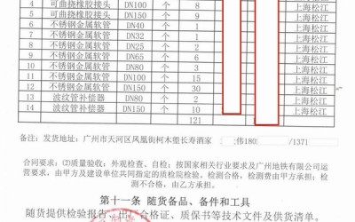 【广州地铁6号线1标项目】采用上海淞江橡胶接头