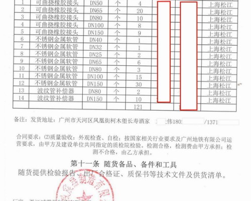 【广州地铁6号线1标项目】采用上海淞江橡胶接头